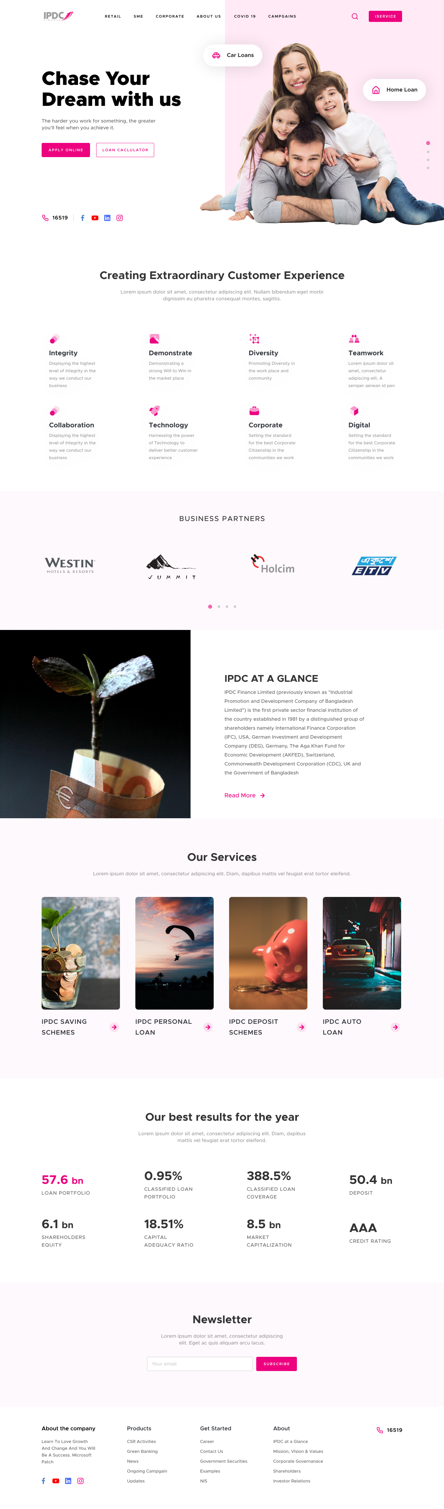 Banking Website