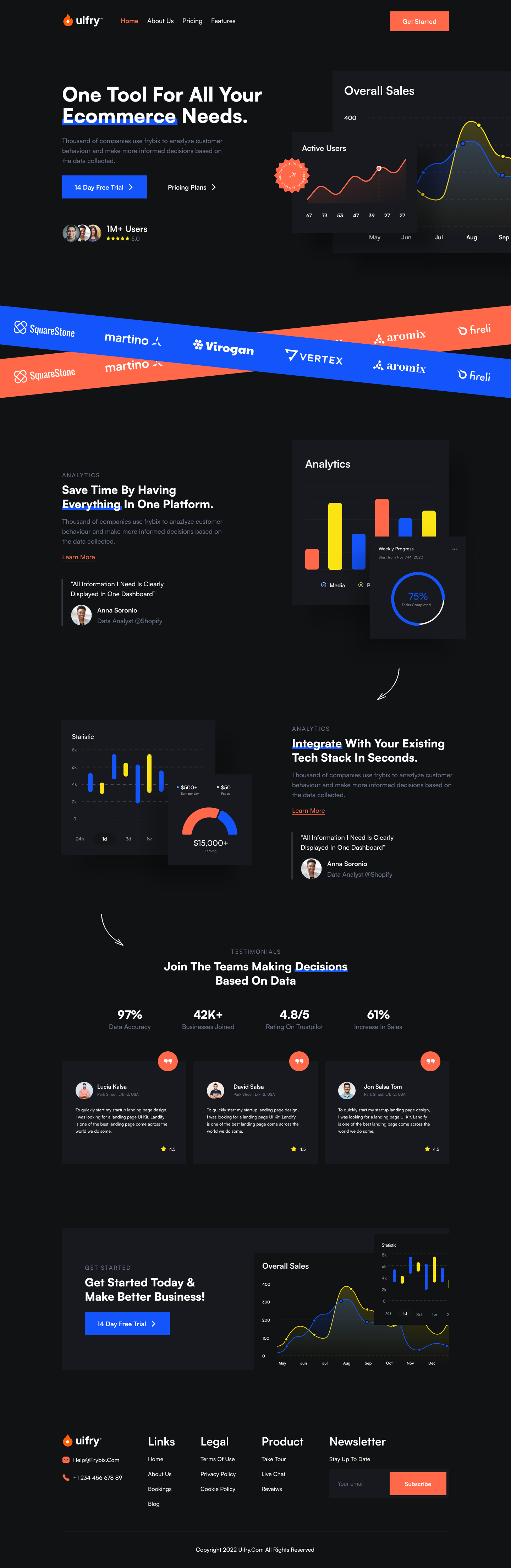 Sales Tracking landing page