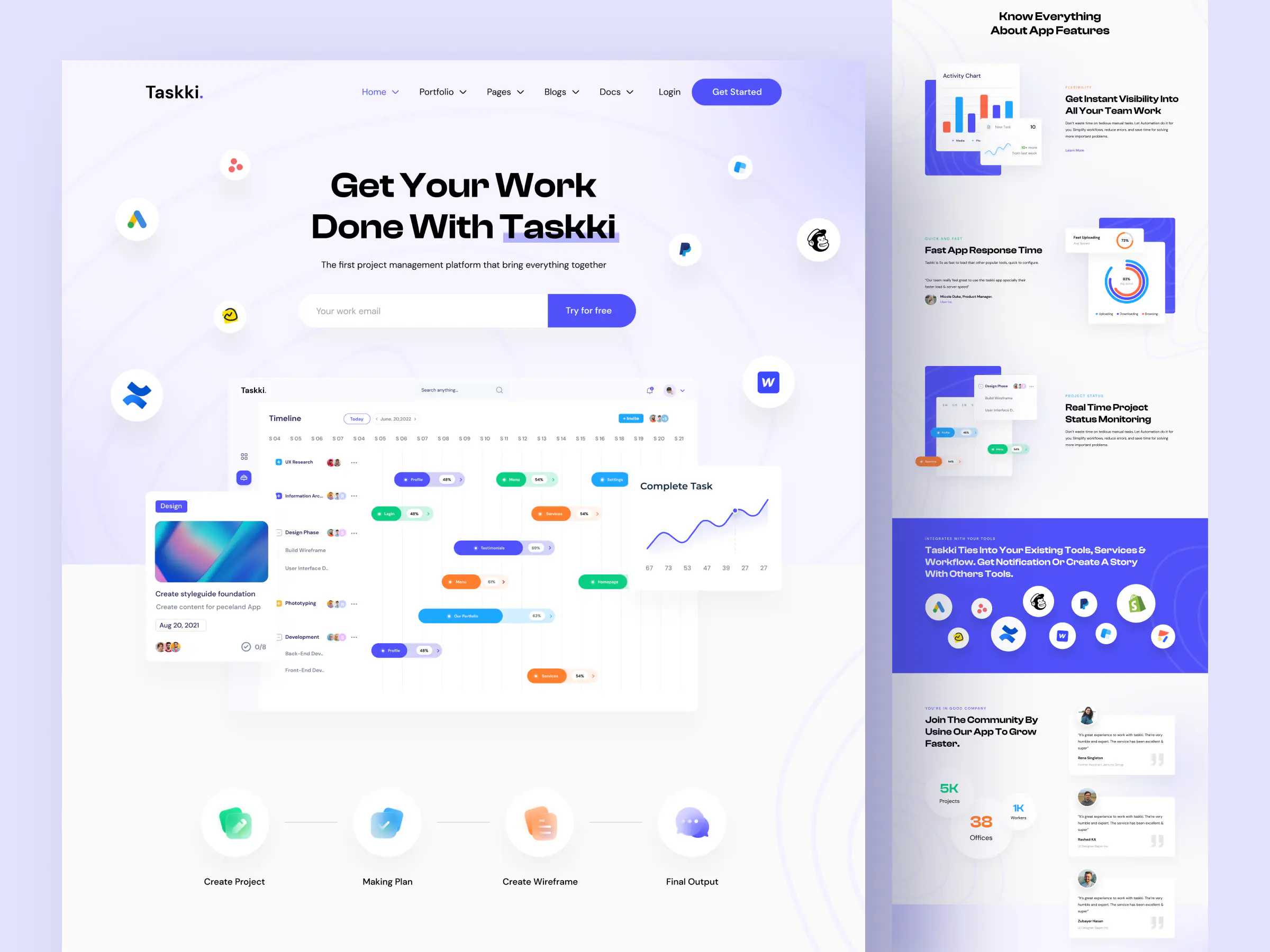 Project management web