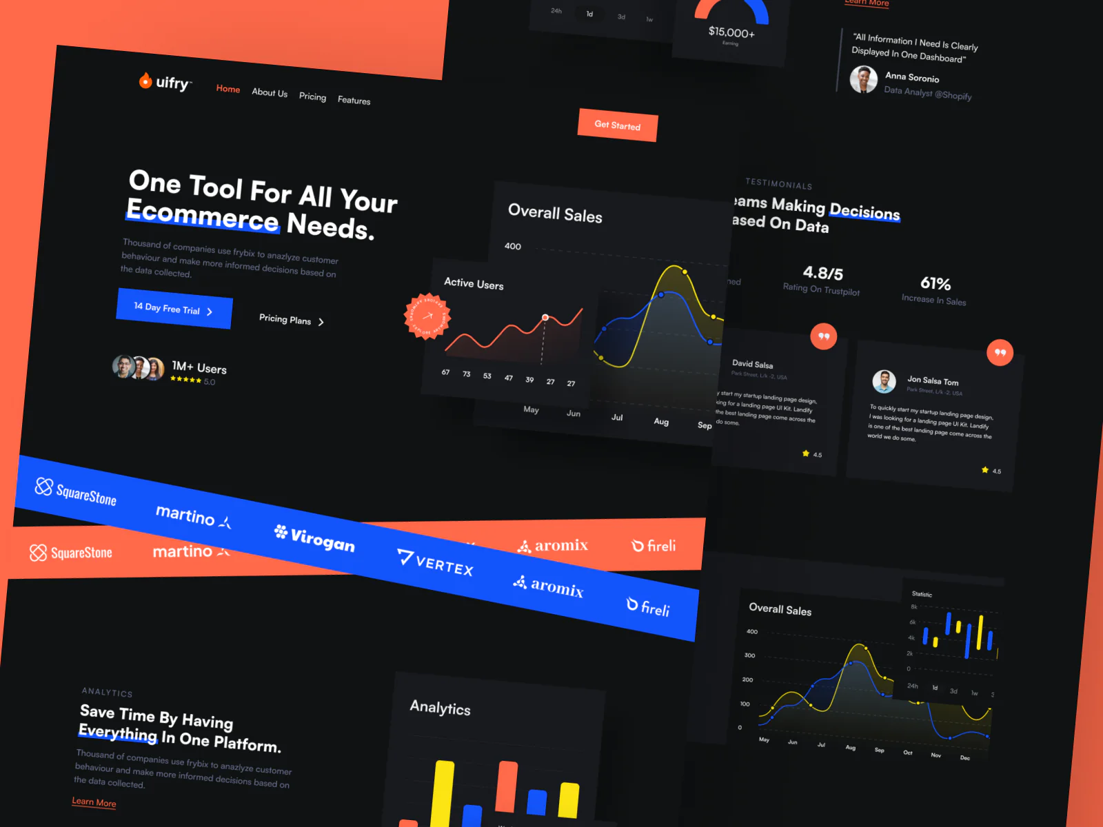 Sales Tracking landing page