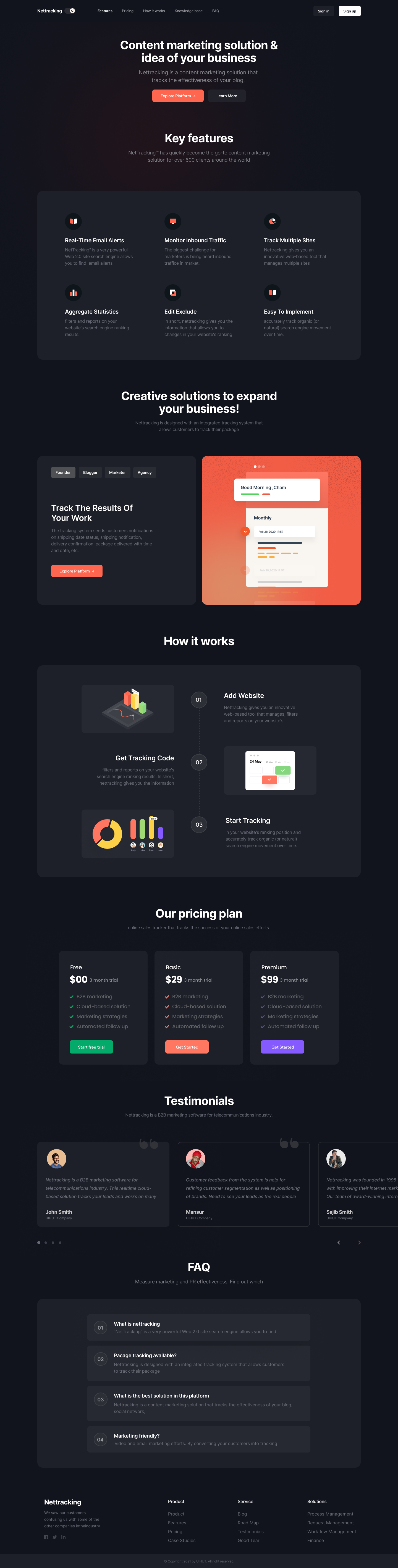 Powerful & Modern UI Kit for Marketing Dashboards