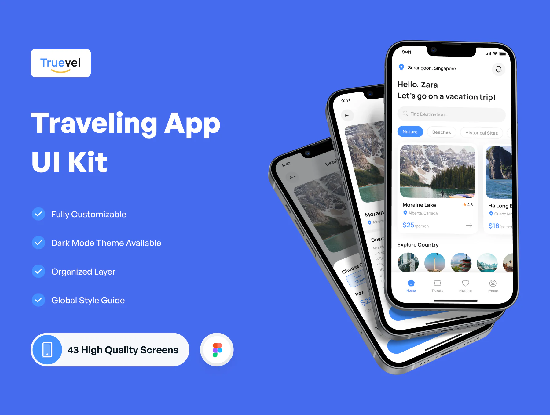 Wanderlust Travel Planner UI Kit