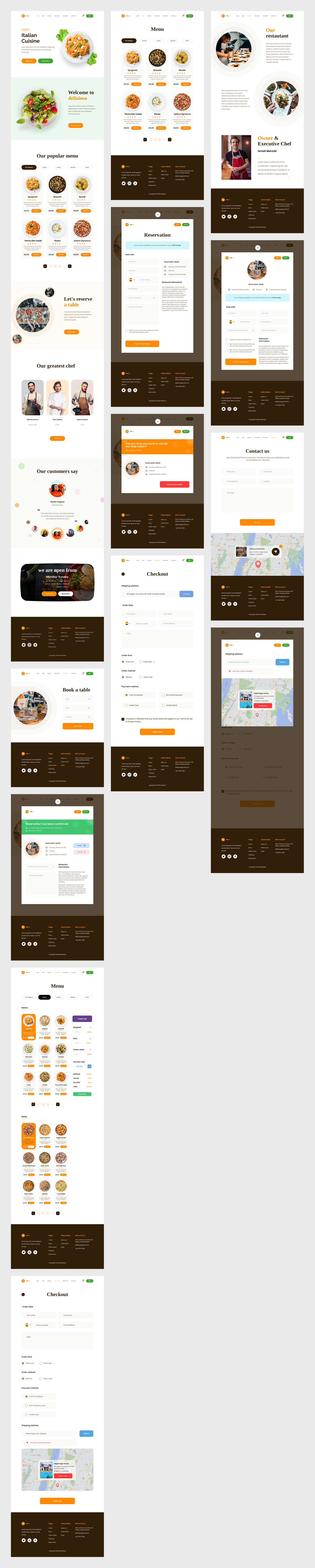 Delizioso – Modern Food Delivery & Restaurant web app