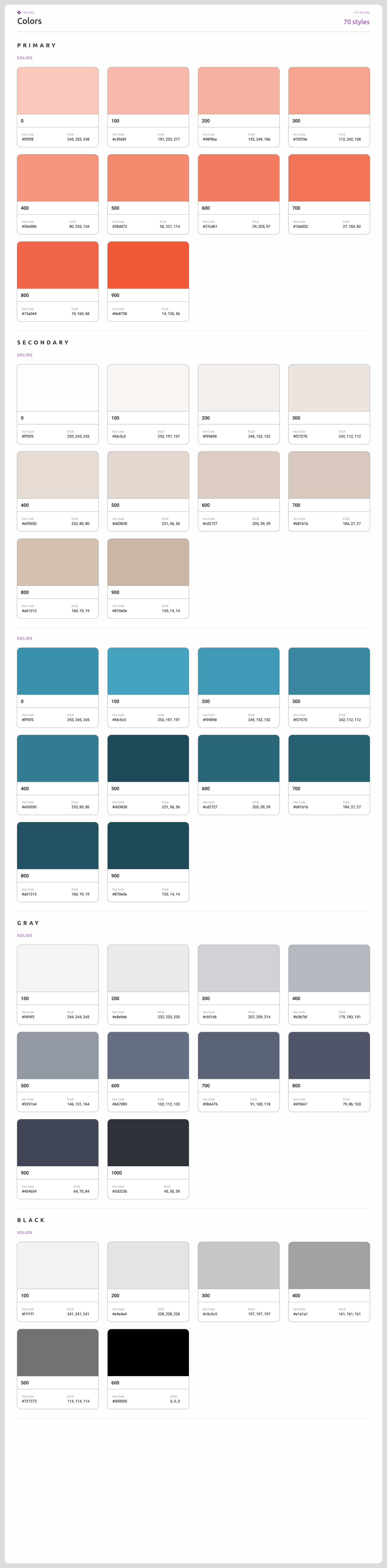 Team Project Collaboration Web App