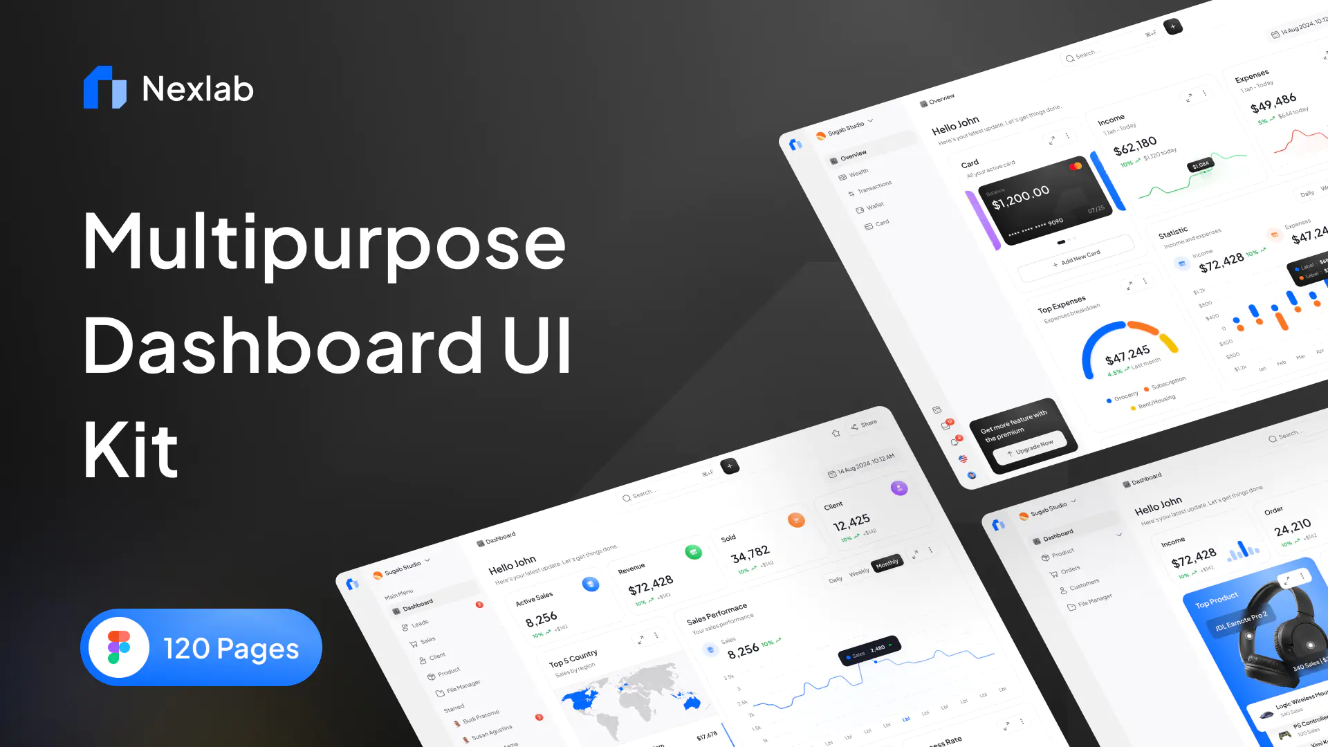 Multipurpose Dashboard