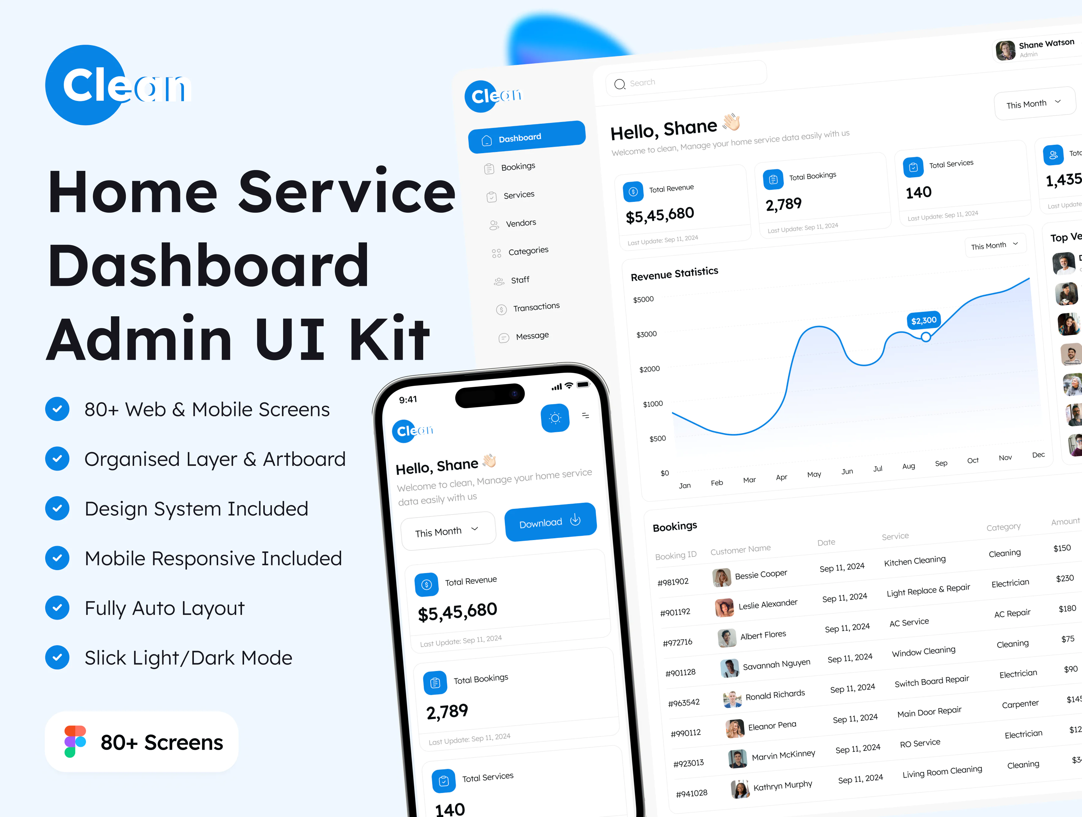 Cleaning service dashboard