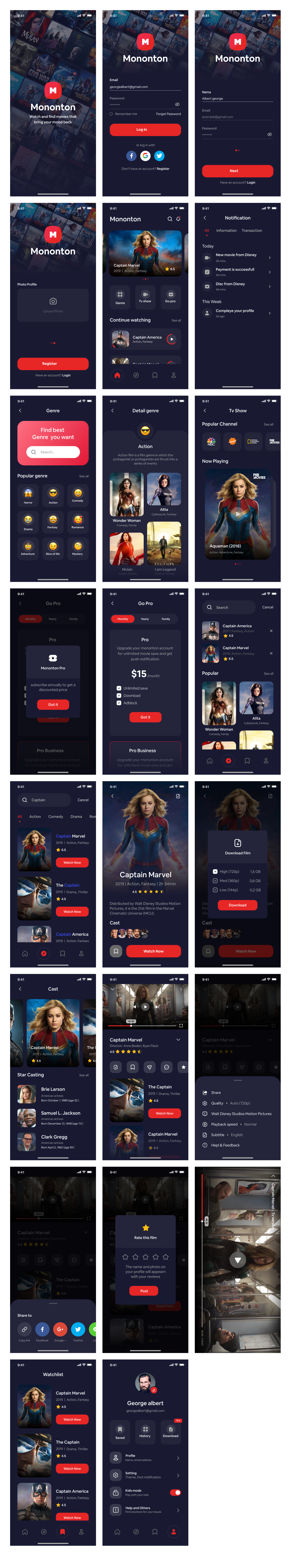 Labyrinth: Secure & Social Platform