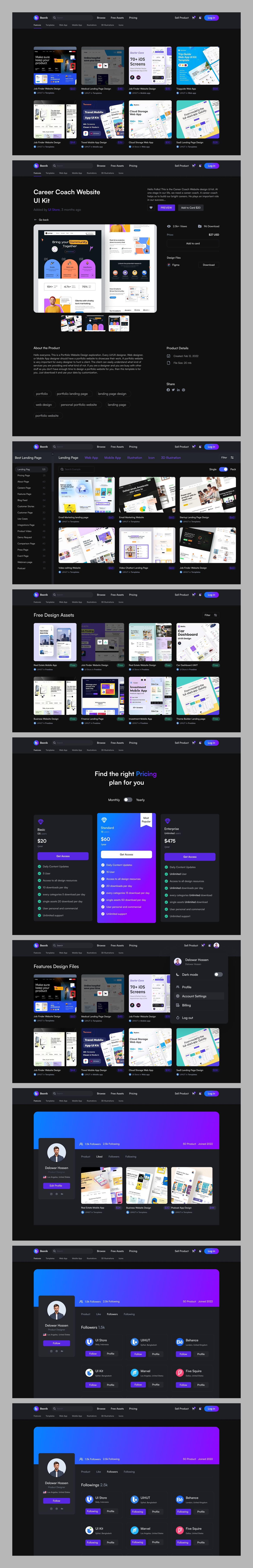 Digital Product Design UI Kit