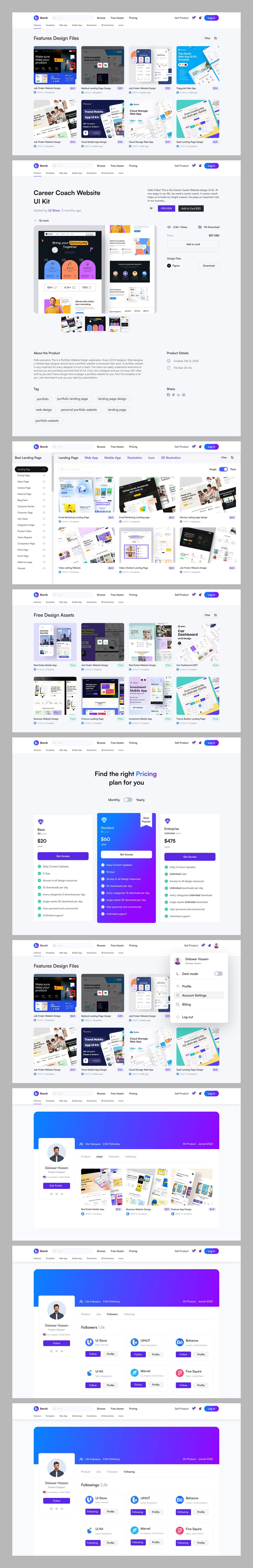 Digital Product Design UI Kit