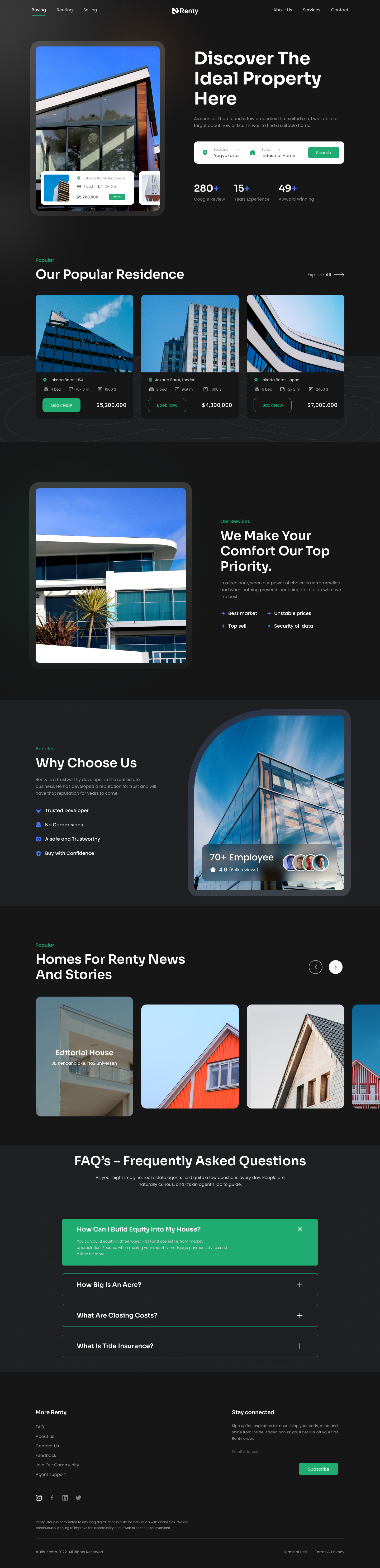 Real estate website