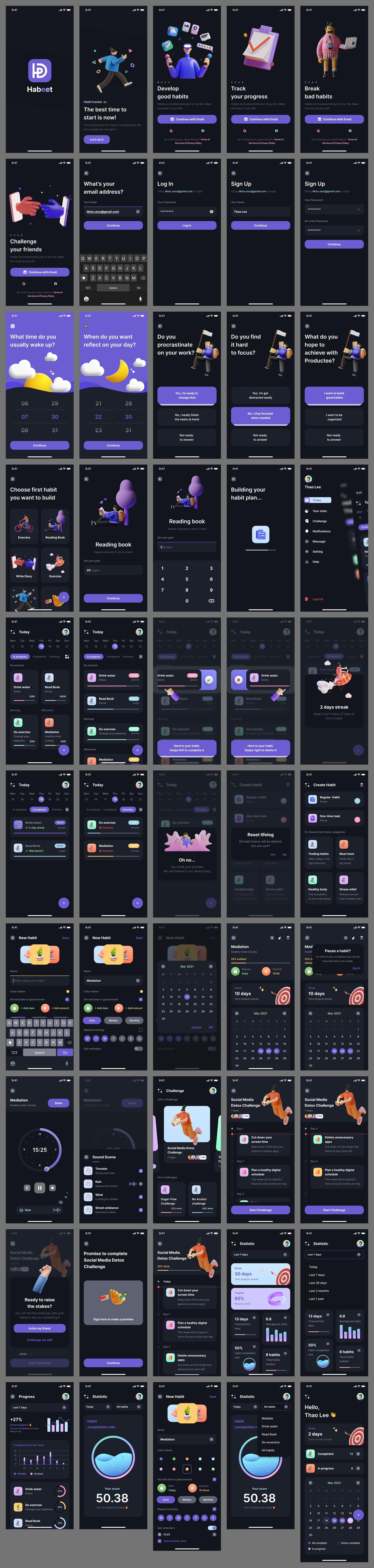 Habit Tracking app