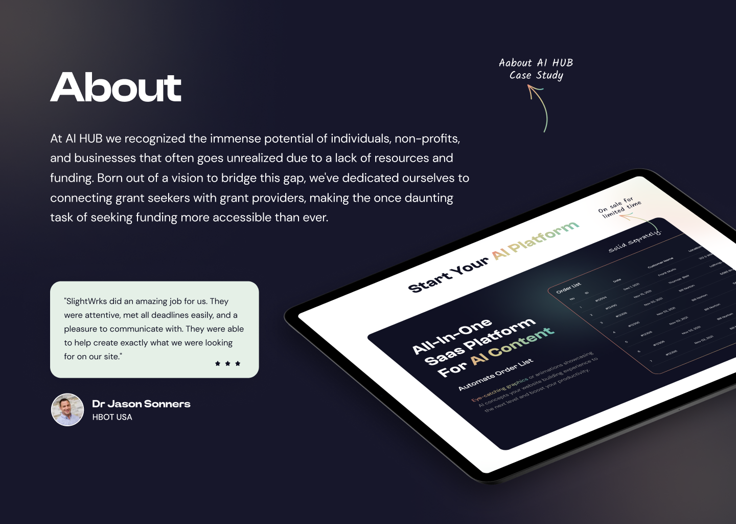 AI Website Case Study