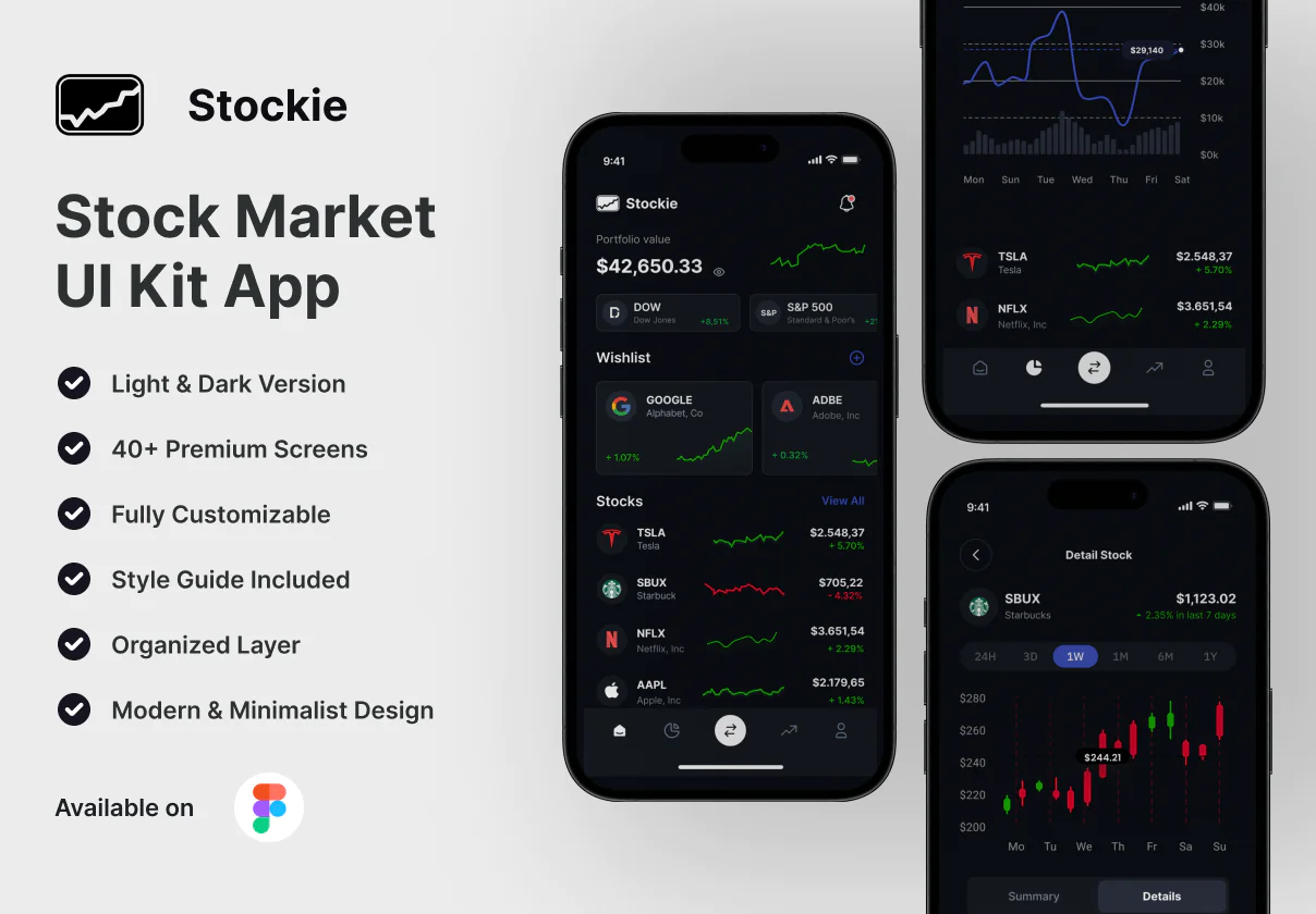 Stock Market Ui App