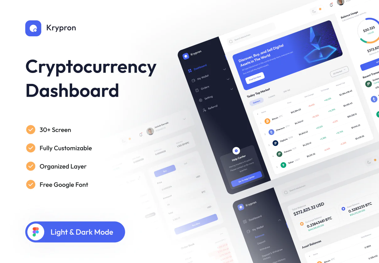 Cryptocurrency Trading Dashboard Design