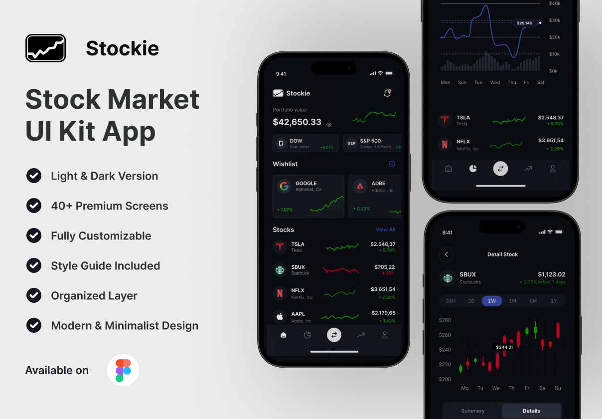 Stock Market Ui App
