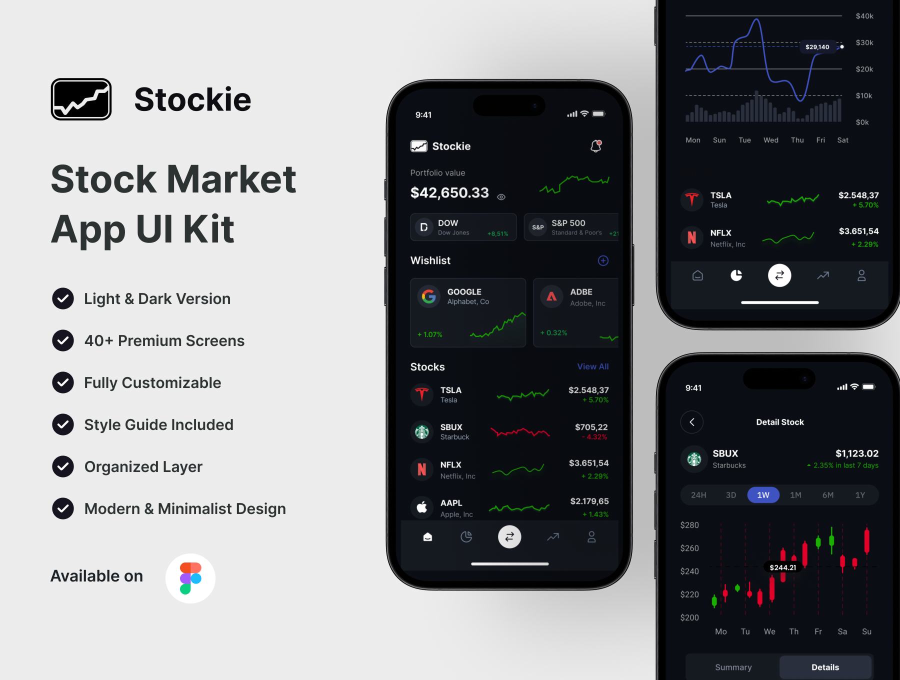 Stock Market Ui App