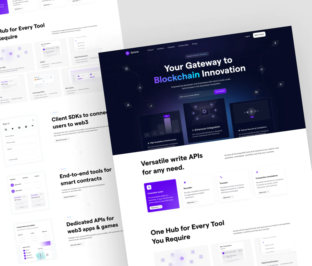 SaaS Blockchain website