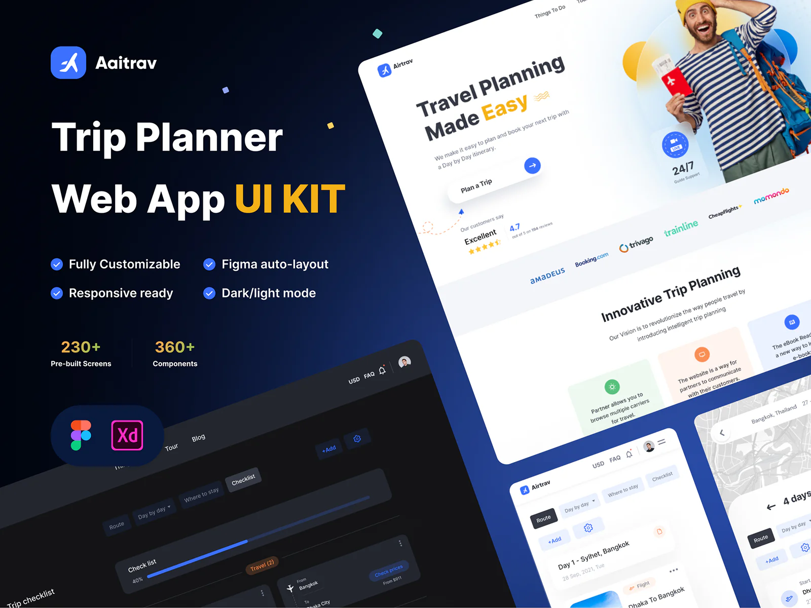 Trip Planner Web App