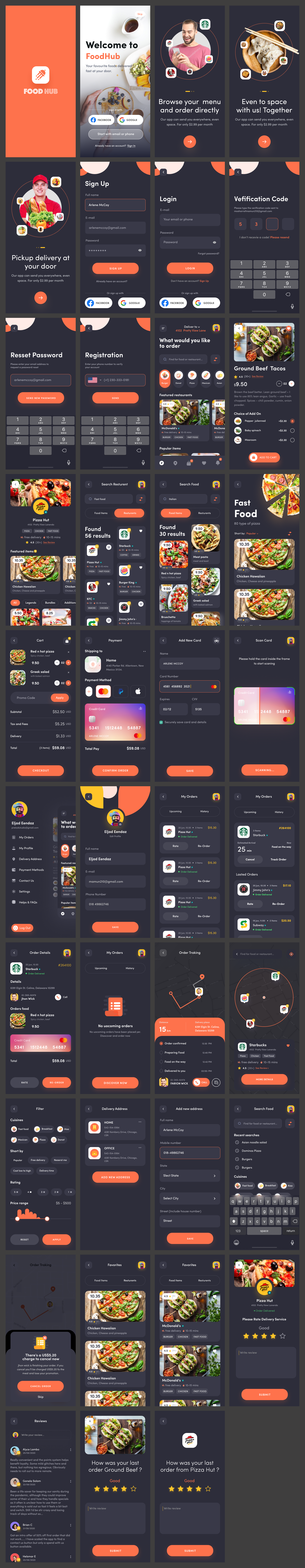 Food Delivery App