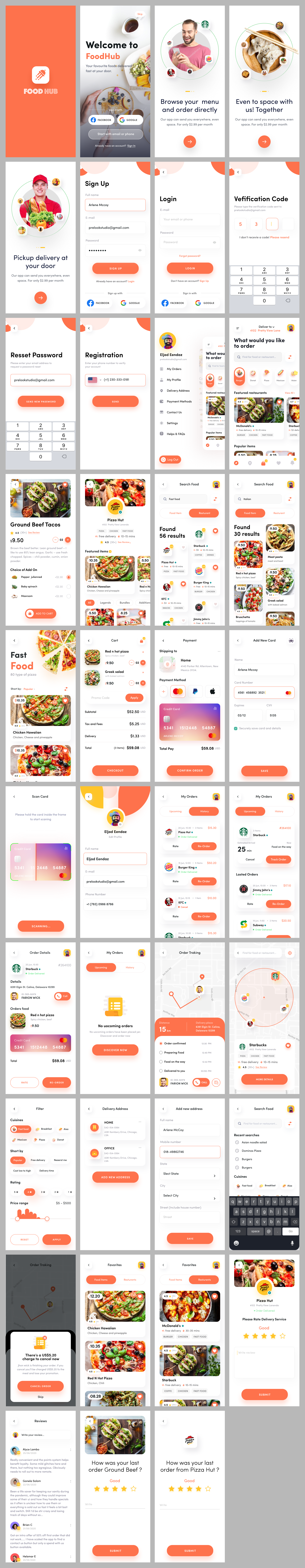 Food Delivery App