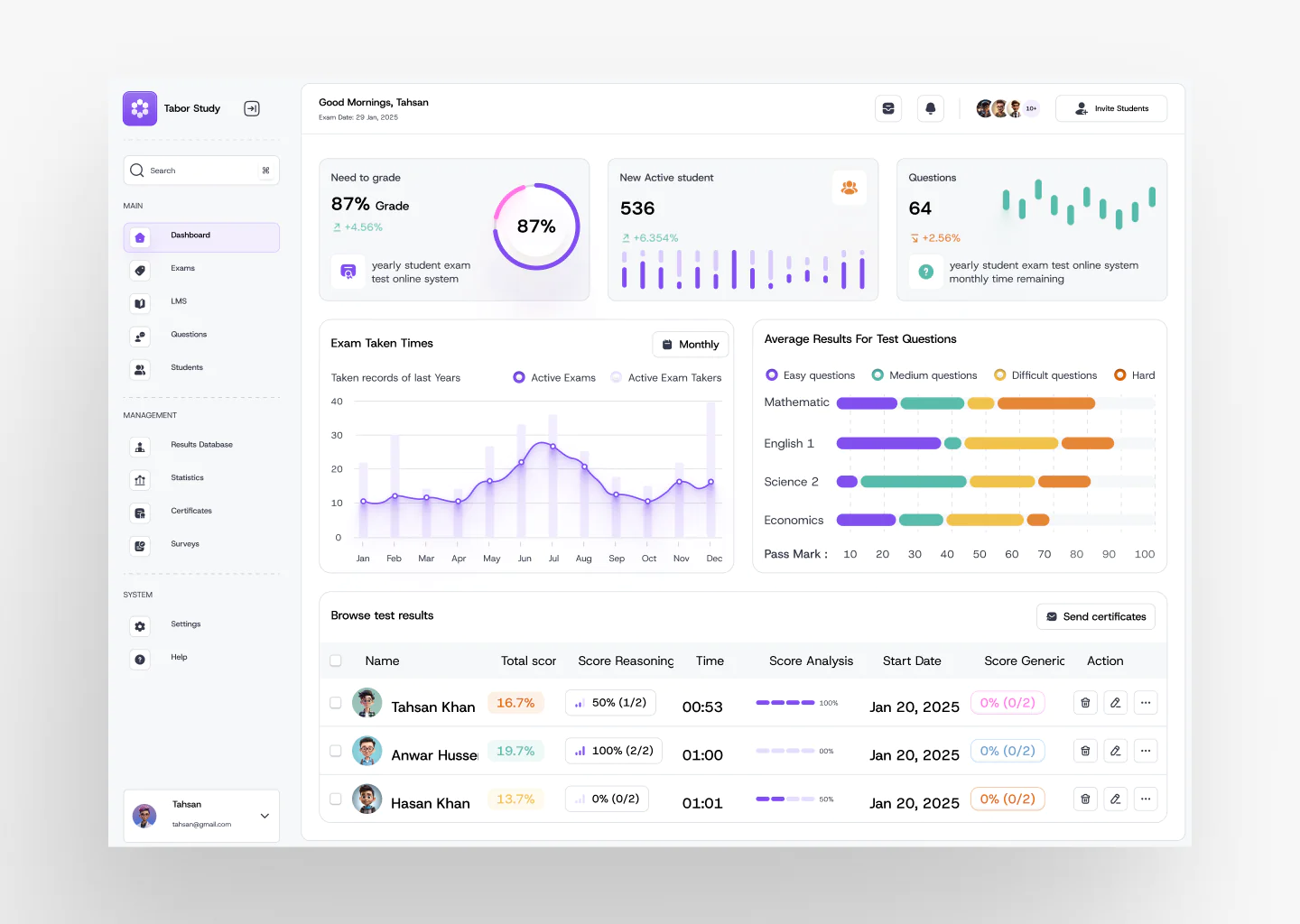 Online Exam Management Dashboard Design