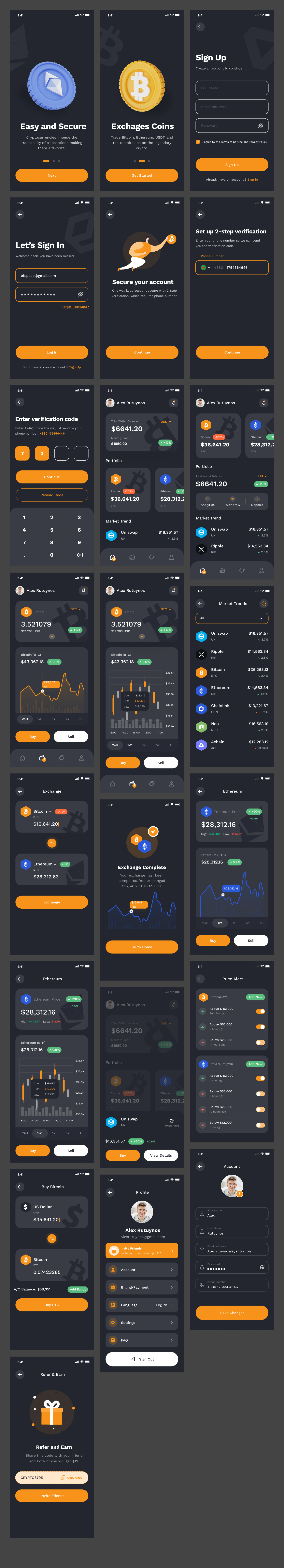 Secure Blockchain Trading Platform