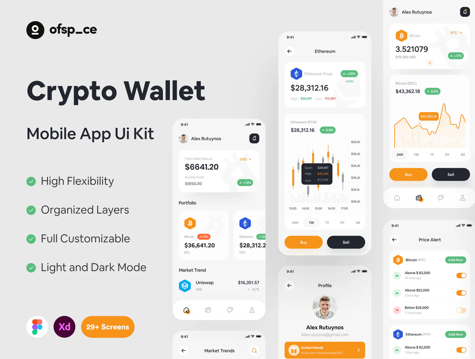 Secure Blockchain Trading Platform