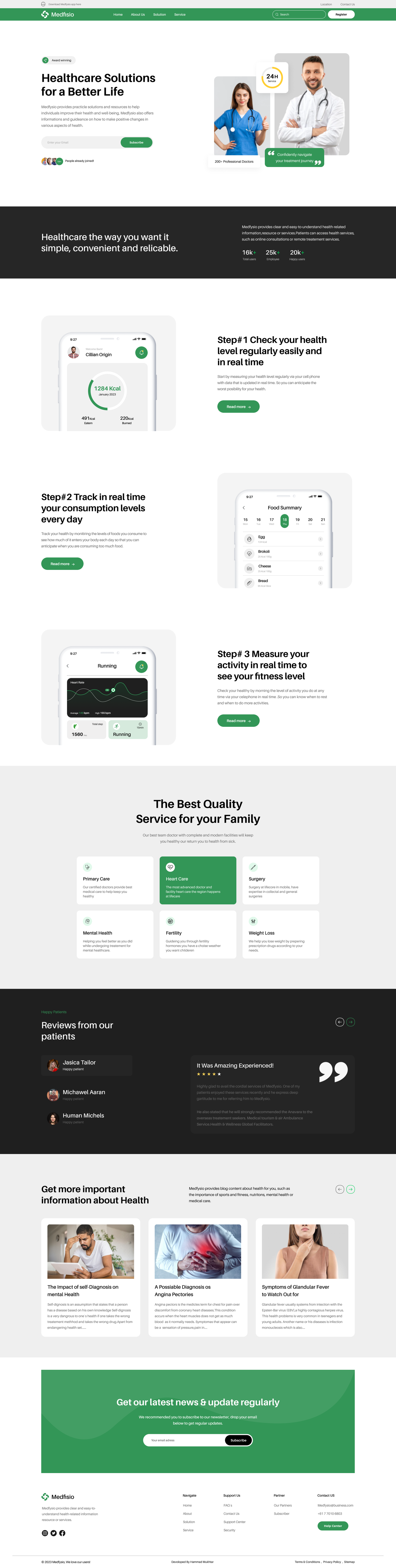 Ui Kit  Landing Pages
