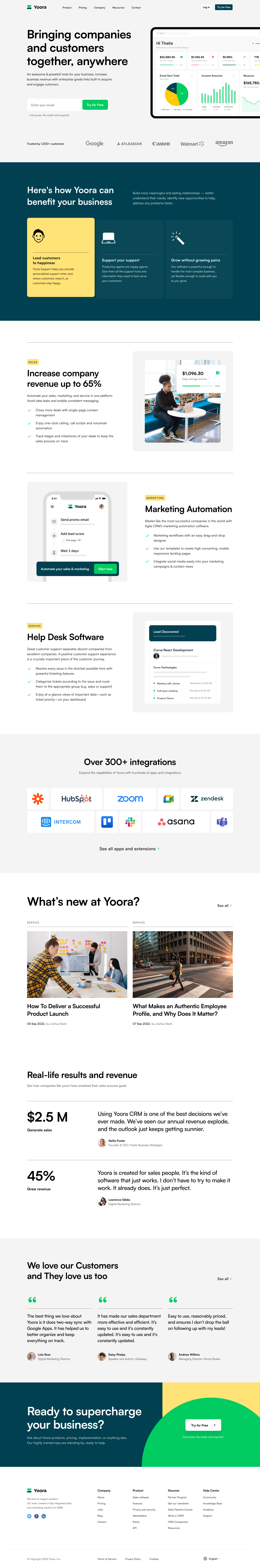 Yoora CMS