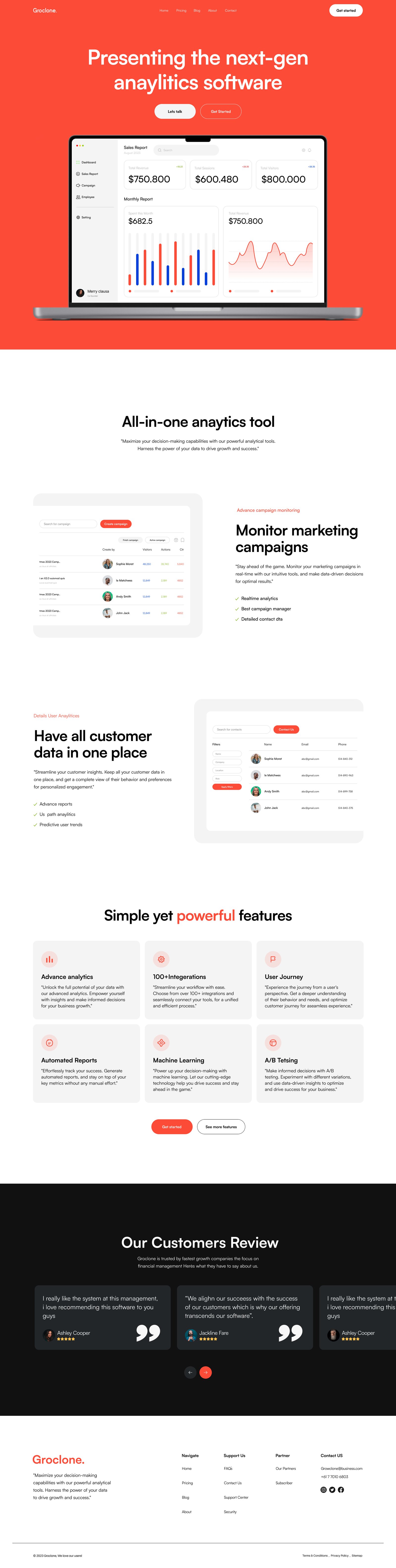 Ui Kit  Landing Pages