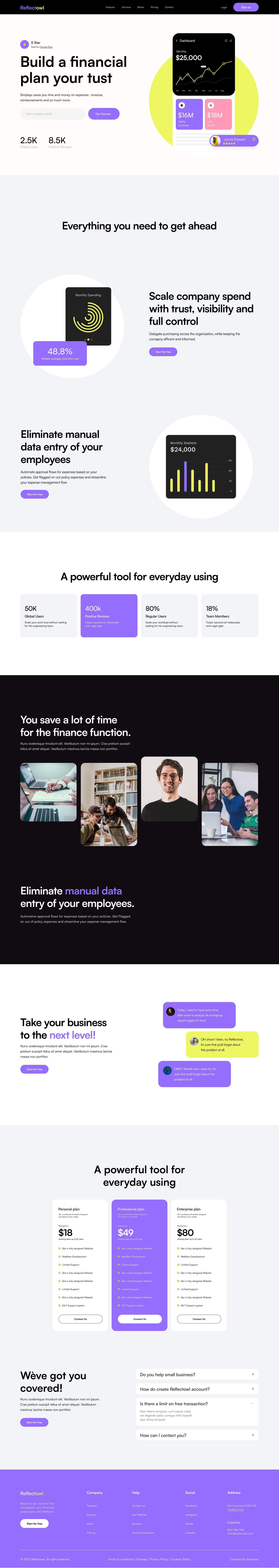 Ui Kit  Landing Pages