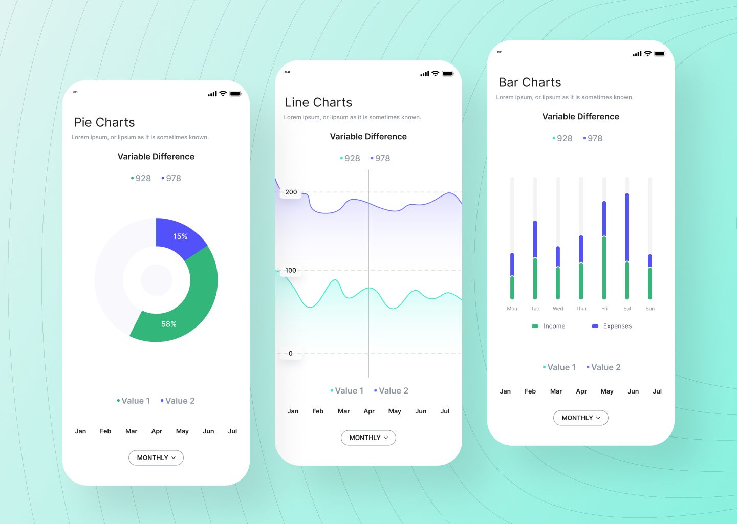 Mobile Data Visualization UI Kit