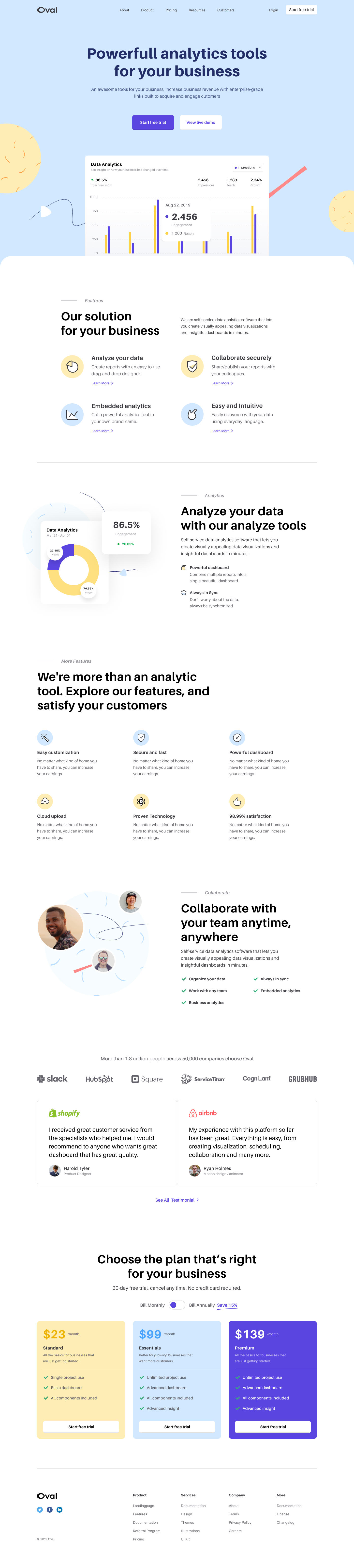 Analytics Tools to Grow Your Business