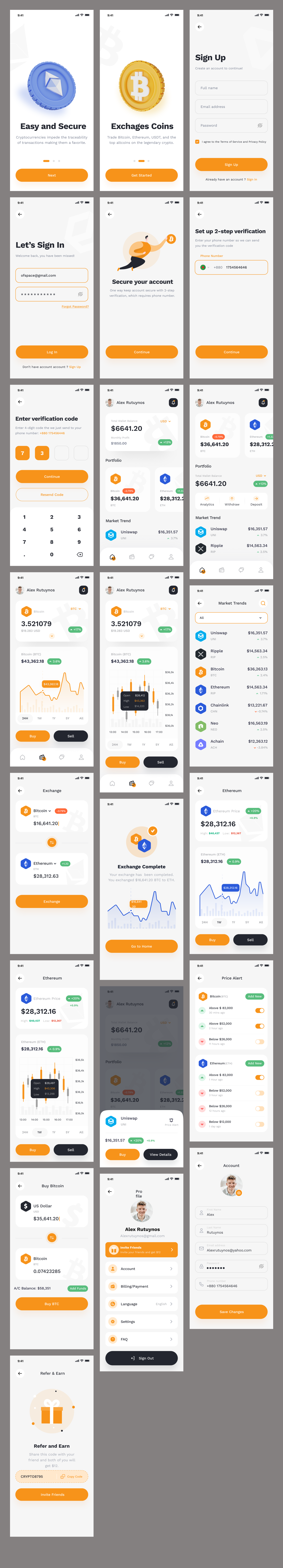 Secure Blockchain Trading Platform