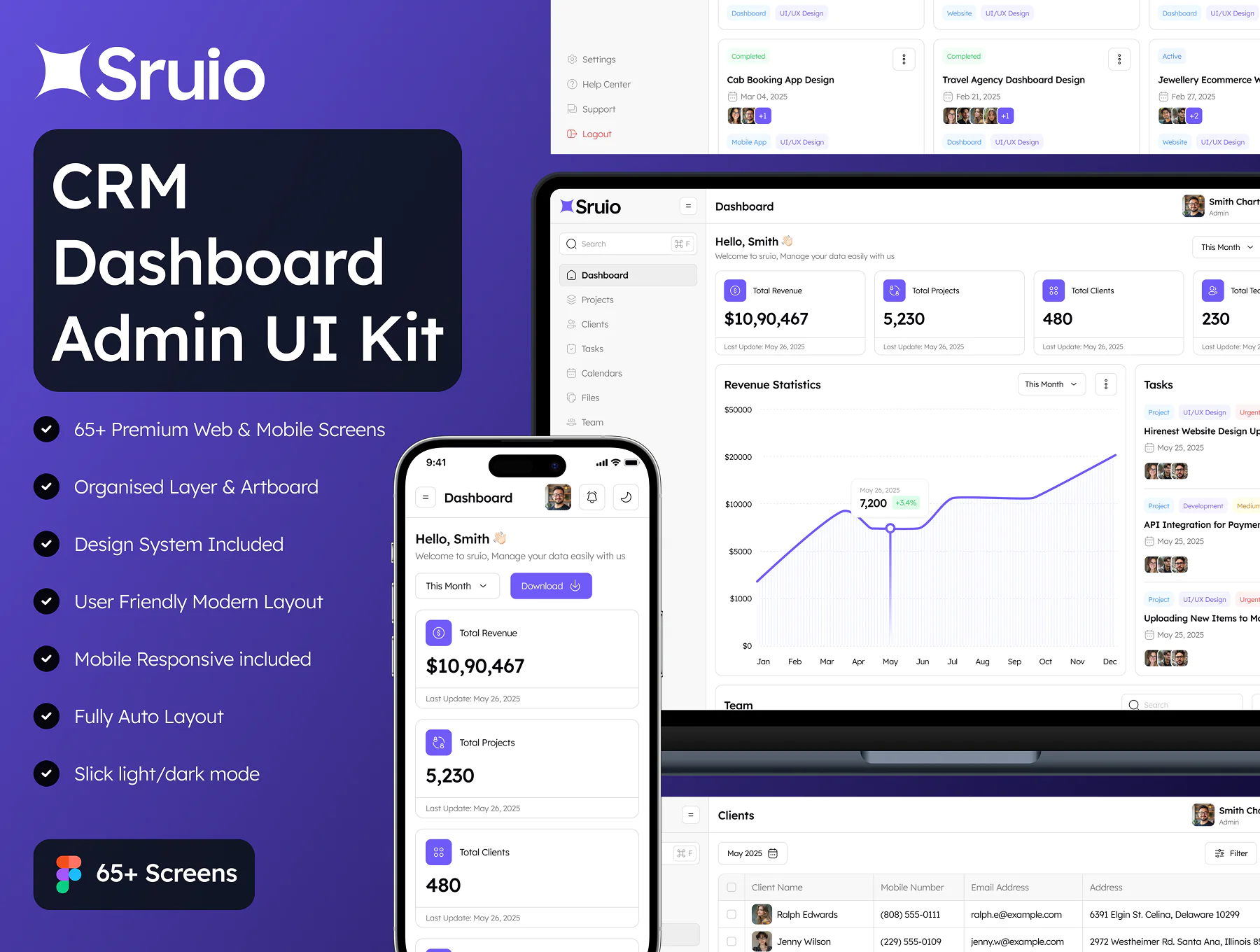 CRM Dashboard  Design